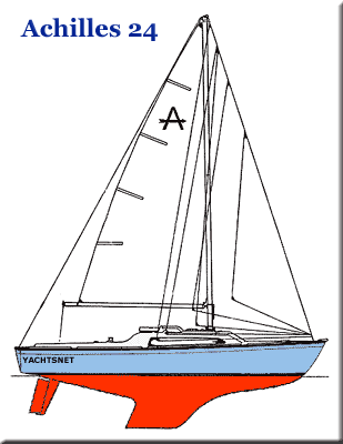 Achilles 24