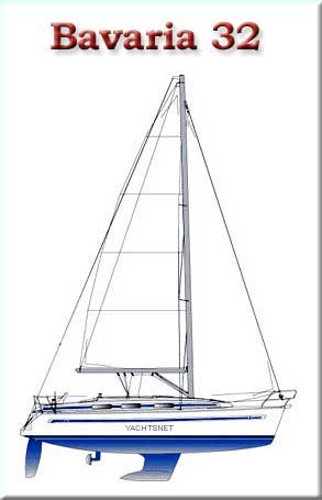 Bavaria 32