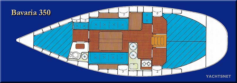 Accommodation plan