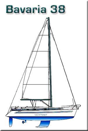 Bavaria 38