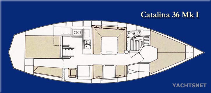 Accommodation plan