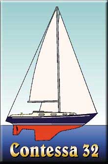 Sailplan