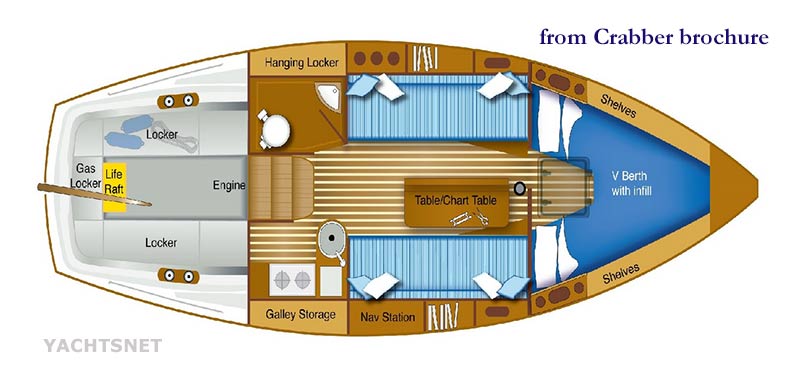 Accommodation plan from Crabber brochure