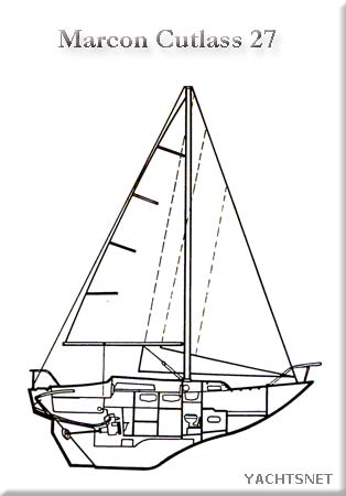 Marcon Cutlass 27