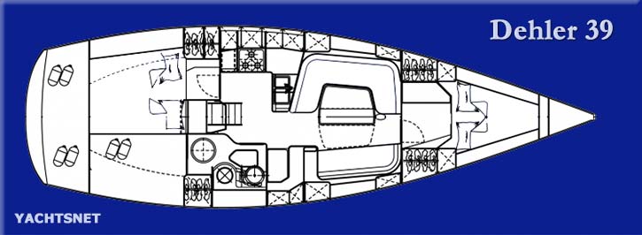 Accommodation plan