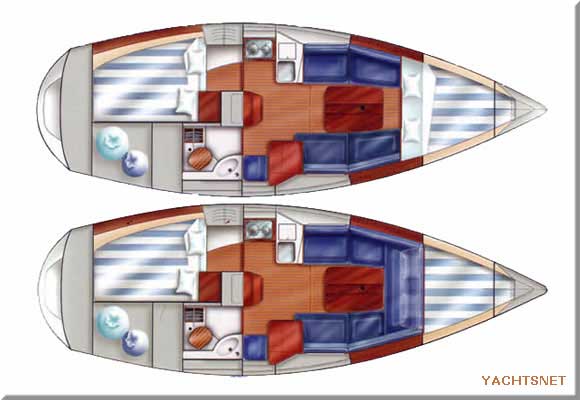 Accommodation plan