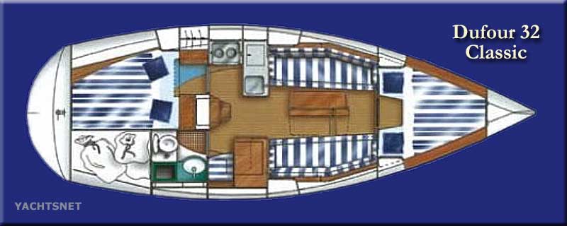 Accommodation plan