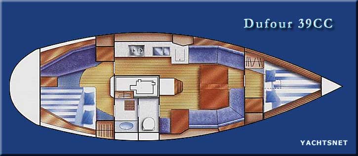 Accommodation plan