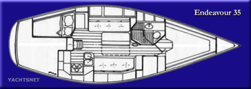 Accommodation plan