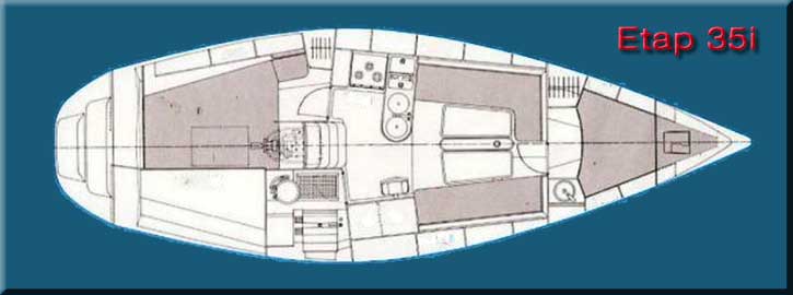 Accommodation plan