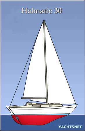 Halmatic 30