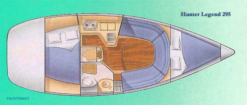 Accommodation plan