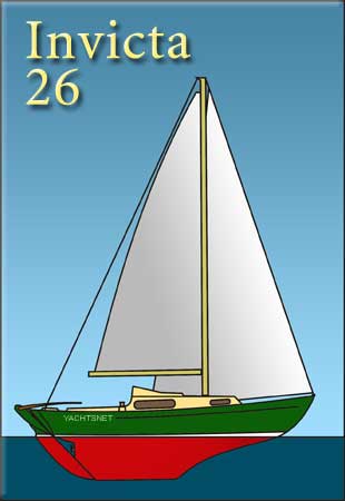 Invicta 26