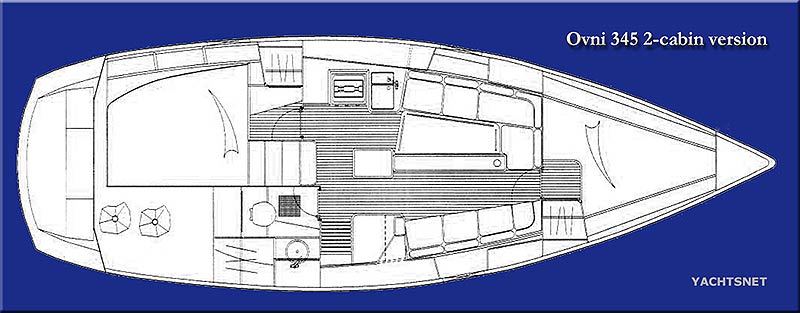 Accommodation plan