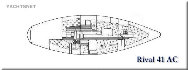 Accommodation plan