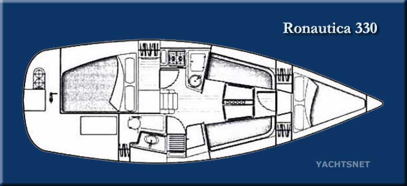 Accommodation plan