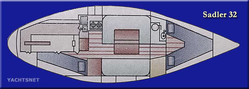 Accommodation plan