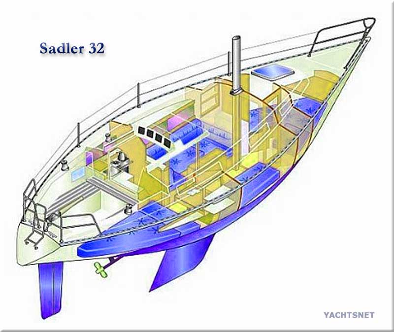 Cutaway drawing