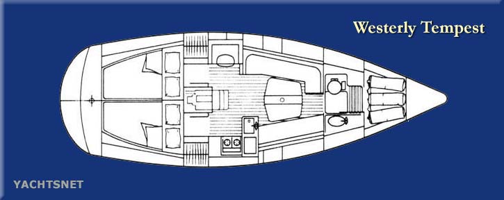 Accommodation plan