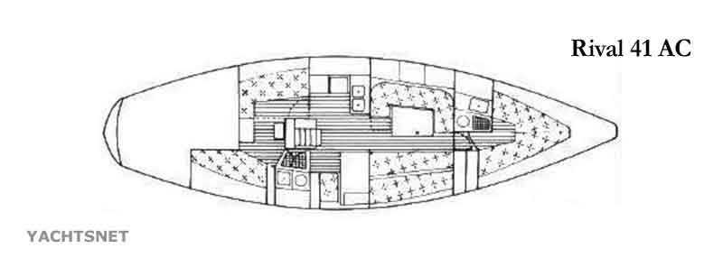 Accommodation plan