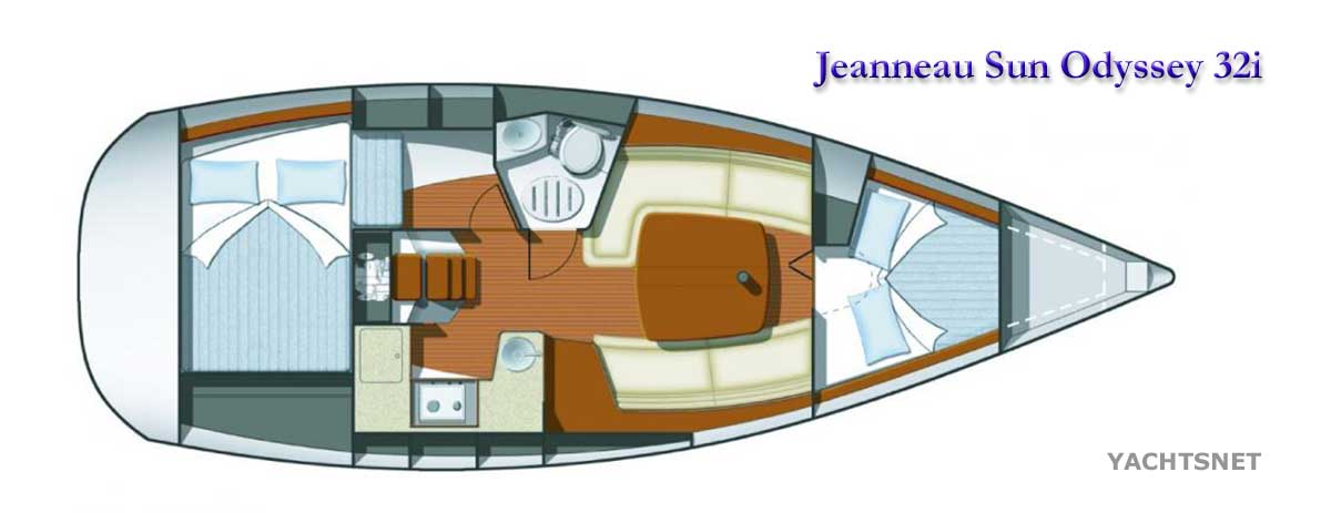 Accommodation plan