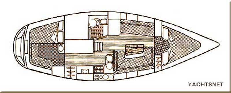 Accommodation plan