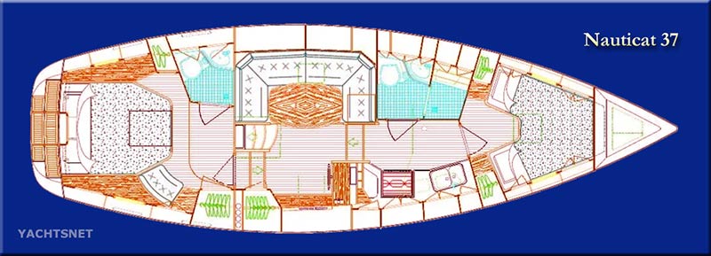 Accommodation plan