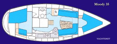 acc-plan-1200