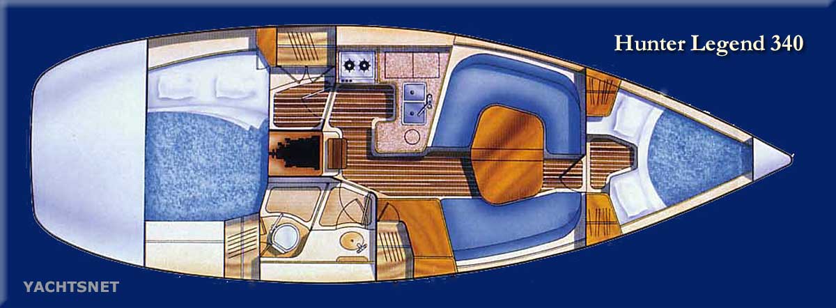 Accommodation plan