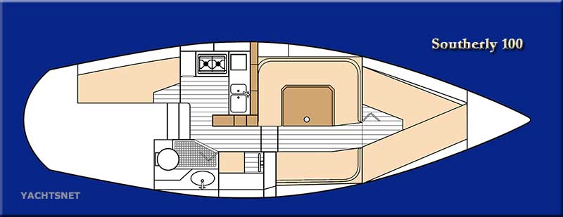 Accommodation plan