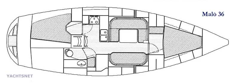 Accommodation plan