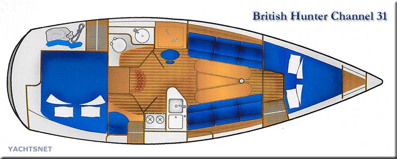 Accommodation plan