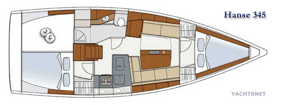 Accommodation plan