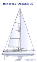 sailplan