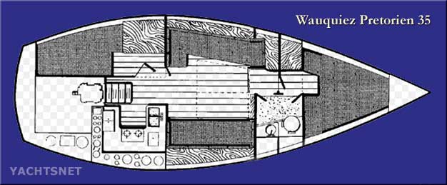 Accommodation plan