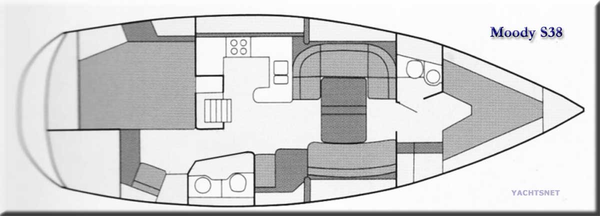 Accommodation plan