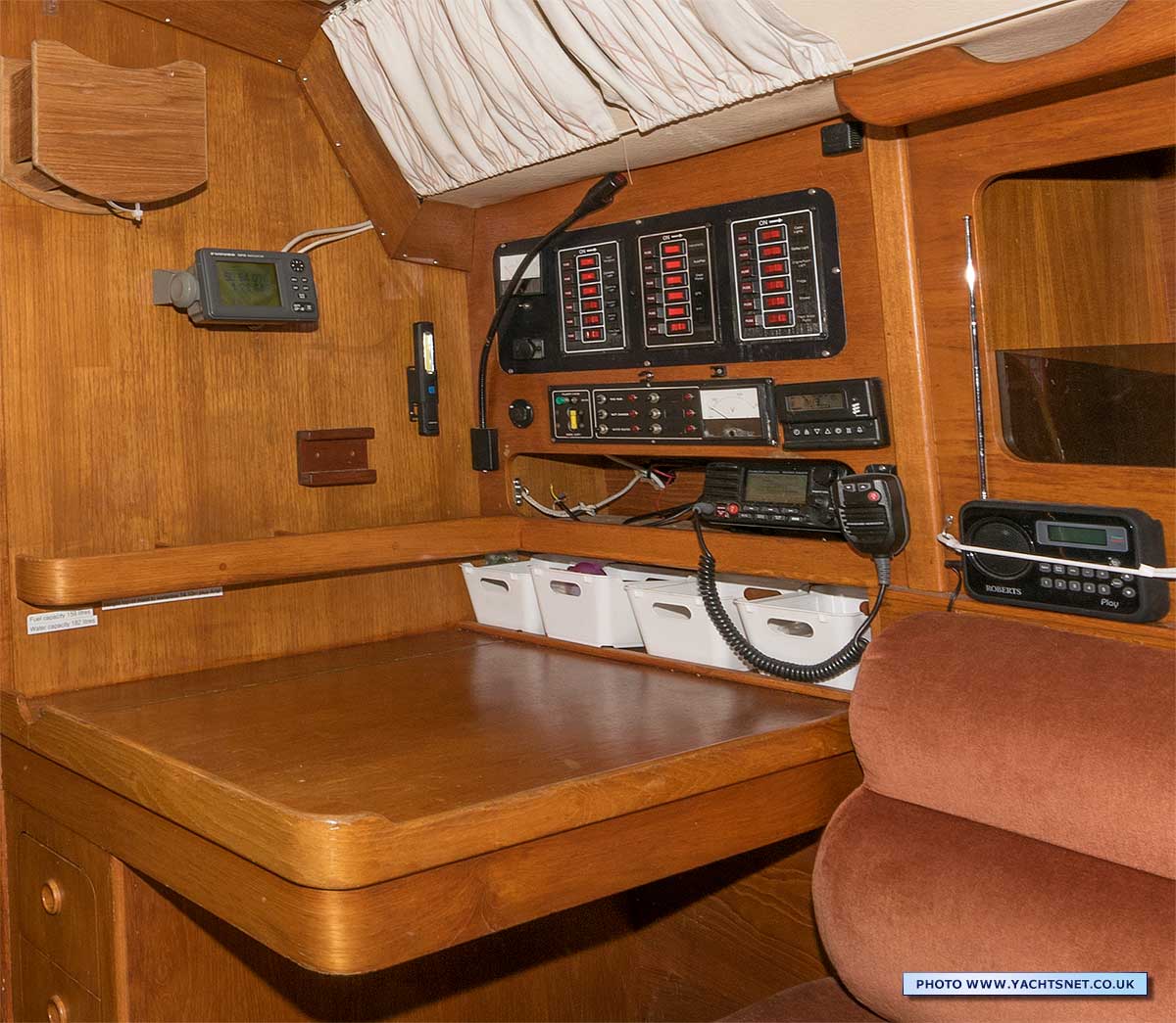 Chart table