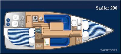 acc-plan